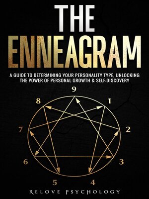 cover image of The Enneagram